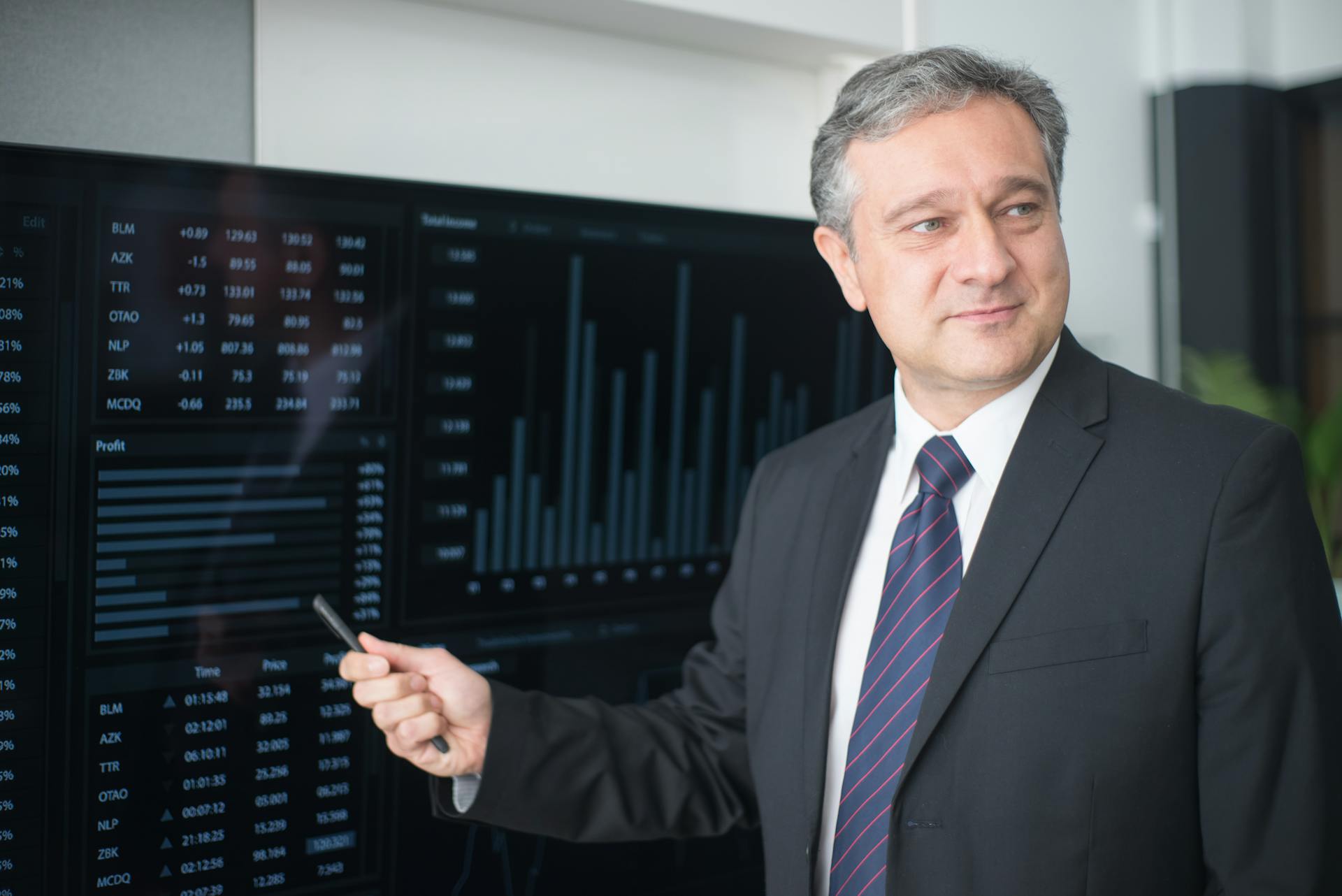 Maximizing Corporate Accounts
